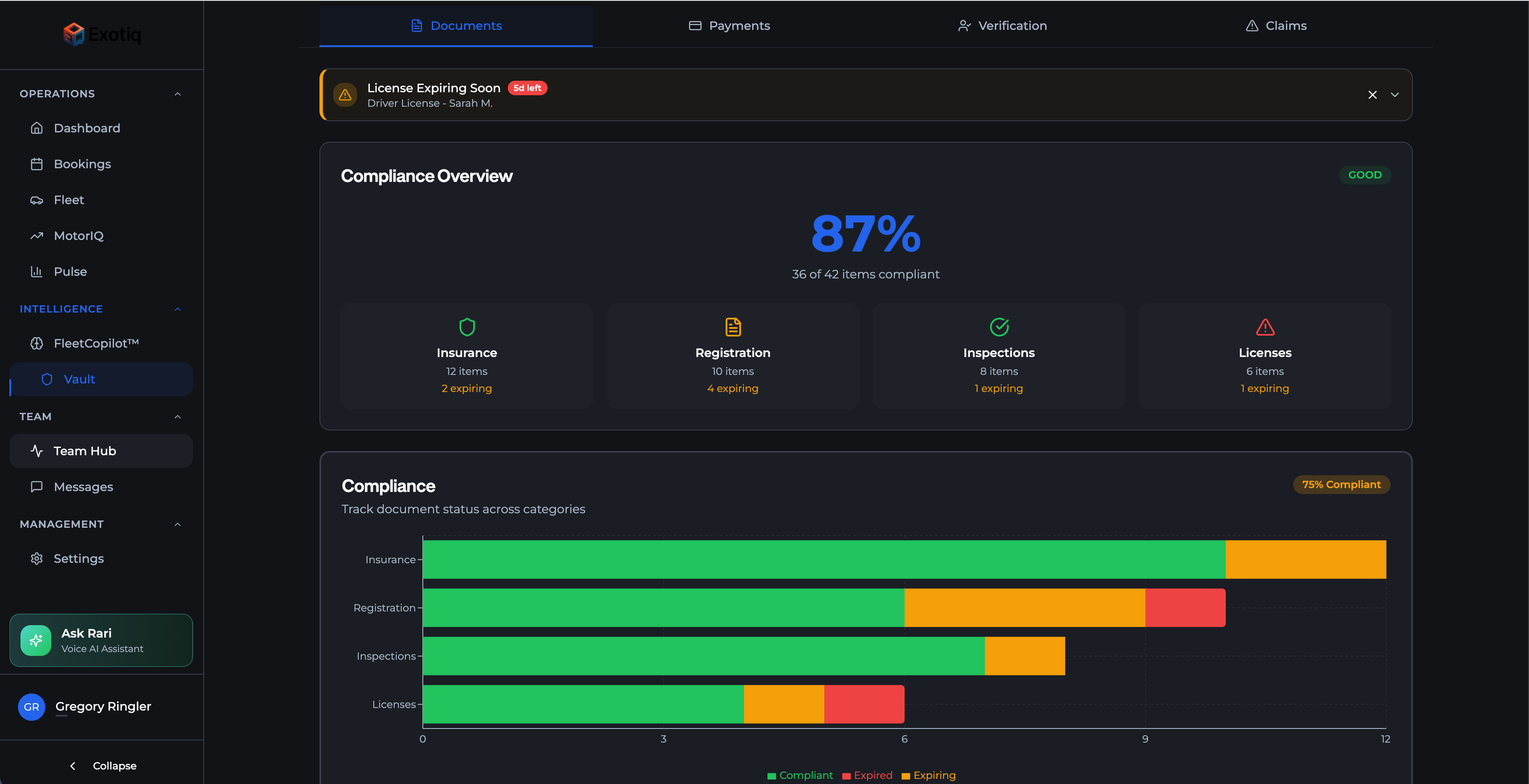 Vault compliance dashboard showing document management